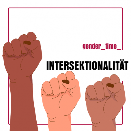 intersektionalität