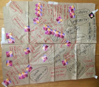 Auf einem Plakat stehen Vor- und Nachteile, die die Mädchen* mit "Mädchen*-Sein" verbinden.